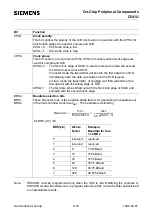 Preview for 75 page of Siemens C541U User Manual