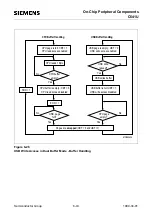 Preview for 88 page of Siemens C541U User Manual