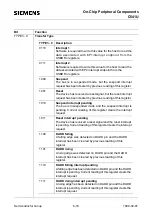 Preview for 124 page of Siemens C541U User Manual