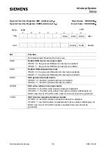 Preview for 138 page of Siemens C541U User Manual