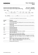 Preview for 165 page of Siemens C541U User Manual