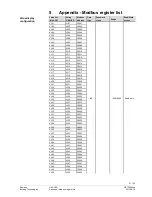 Preview for 21 page of Siemens Climatix HMI-LED POL831.25/STD Basic Documentation