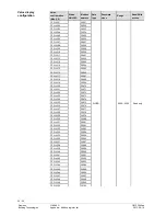 Preview for 22 page of Siemens Climatix HMI-LED POL831.25/STD Basic Documentation