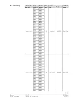 Preview for 23 page of Siemens Climatix HMI-LED POL831.25/STD Basic Documentation