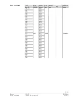 Preview for 25 page of Siemens Climatix HMI-LED POL831.25/STD Basic Documentation