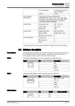 Preview for 27 page of Siemens Climatix POL8T2.70/STD Basic Documentation