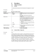 Preview for 33 page of Siemens Climatix Series Basis Document