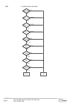 Preview for 40 page of Siemens Climatix Series Basis Document