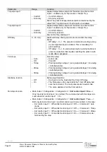 Preview for 42 page of Siemens Climatix Series Basis Document