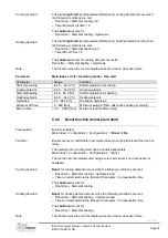 Preview for 45 page of Siemens Climatix Series Basis Document