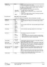 Preview for 51 page of Siemens Climatix Series Basis Document