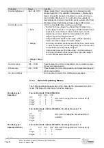 Preview for 52 page of Siemens Climatix Series Basis Document