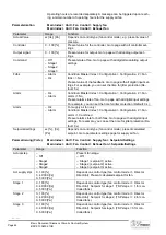 Preview for 54 page of Siemens Climatix Series Basis Document