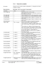 Preview for 60 page of Siemens Climatix Series Basis Document