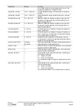 Preview for 61 page of Siemens Climatix Series Basis Document