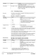 Preview for 64 page of Siemens Climatix Series Basis Document