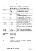 Preview for 82 page of Siemens Climatix Series Basis Document