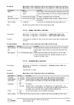 Preview for 87 page of Siemens Climatix Series Basis Document