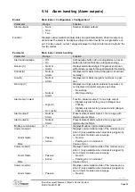 Preview for 93 page of Siemens Climatix Series Basis Document