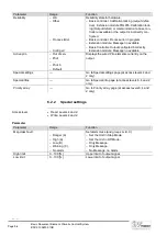 Preview for 96 page of Siemens Climatix Series Basis Document