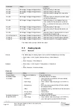 Preview for 102 page of Siemens Climatix Series Basis Document