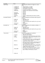 Preview for 104 page of Siemens Climatix Series Basis Document