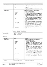 Preview for 108 page of Siemens Climatix Series Basis Document