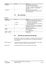 Preview for 115 page of Siemens Climatix Series Basis Document