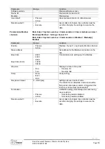 Preview for 123 page of Siemens Climatix Series Basis Document