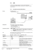 Preview for 124 page of Siemens Climatix Series Basis Document