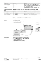 Preview for 125 page of Siemens Climatix Series Basis Document