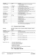 Preview for 146 page of Siemens Climatix Series Basis Document