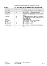 Preview for 147 page of Siemens Climatix Series Basis Document