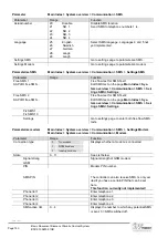 Preview for 150 page of Siemens Climatix Series Basis Document