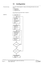 Preview for 152 page of Siemens Climatix Series Basis Document