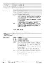 Preview for 170 page of Siemens Climatix Series Basis Document