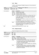 Preview for 171 page of Siemens Climatix Series Basis Document