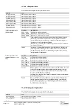 Preview for 172 page of Siemens Climatix Series Basis Document