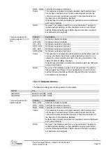 Preview for 175 page of Siemens Climatix Series Basis Document