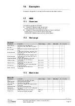 Preview for 177 page of Siemens Climatix Series Basis Document