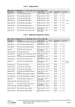 Preview for 187 page of Siemens Climatix Series Basis Document