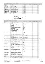 Preview for 191 page of Siemens Climatix Series Basis Document