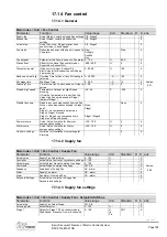 Preview for 195 page of Siemens Climatix Series Basis Document