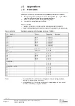 Preview for 230 page of Siemens Climatix Series Basis Document