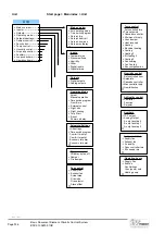 Preview for 236 page of Siemens Climatix Series Basis Document