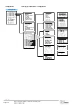 Preview for 238 page of Siemens Climatix Series Basis Document