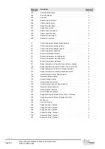 Preview for 240 page of Siemens Climatix Series Basis Document