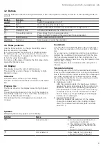 Preview for 9 page of Siemens CM878G4.6B User Manual And Installation Instructions