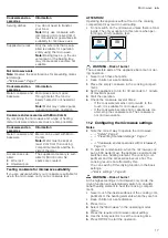 Preview for 17 page of Siemens CM878G4.6B User Manual And Installation Instructions