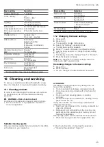 Preview for 25 page of Siemens CM878G4.6B User Manual And Installation Instructions